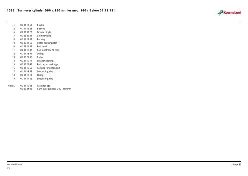 Spare Parts List Model EG Mounted plough - Hjallerup ...