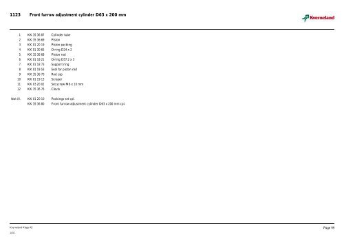 Spare Parts List Model EG Mounted plough - Hjallerup ...