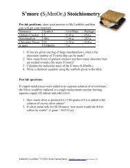 Loeblein Chemistry Clicker Questions Pdf Phet