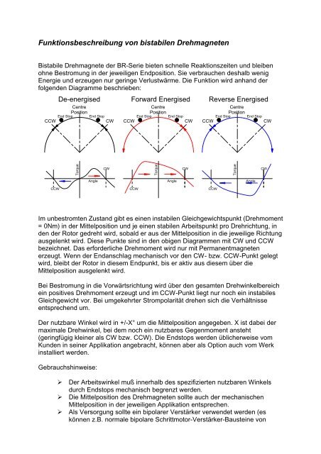 Funktionsbeschreibung von bistabilen Drehmagneten