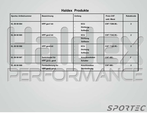 Haldex Produkte - Sportec
