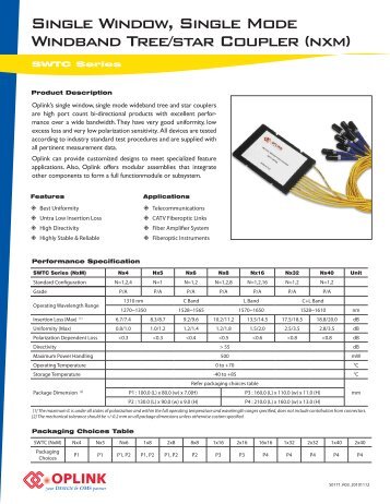 Single Window, Single Mode Windband Tree/star Coupler (nxm)