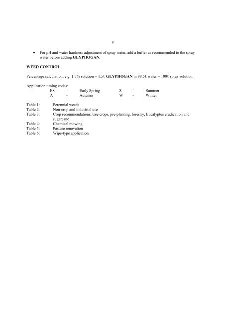 GLYPHOGAN 360 SL - Makhteshim-Agan SA (Pty) Ltd