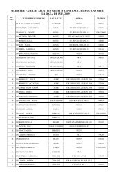 medici de familie aflati in relatie contractuala cu cas sibiu la data de ...