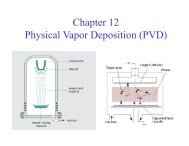 Chapter 12 Physical Vapor Deposition (PVD)