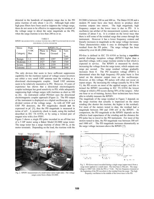 Partial Discharge Testing of Random Wound Stators ... - IEEE Xplore