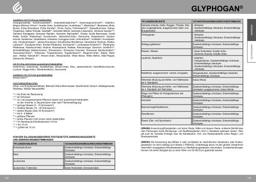 PDF-download - Feinchemie Schwebda GmbH
