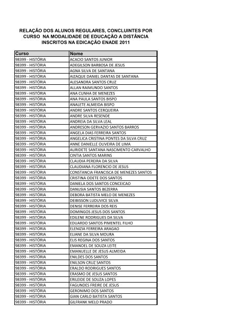 Curso Nome RELAÃÃO DOS ALUNOS REGULARES ...