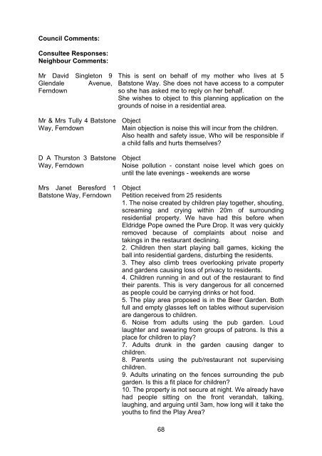 schedule of planning applications