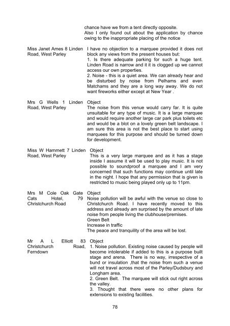 schedule of planning applications