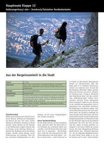 Infodetails und Factsheet zur Etappe 12 - Innsbruck