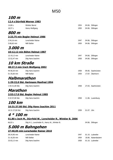 10 km StraÃengehen - TV Ludweiler