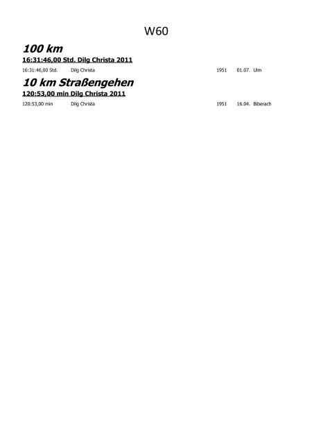 10 km StraÃengehen - TV Ludweiler