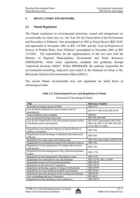 Estate Service Asset - PDO