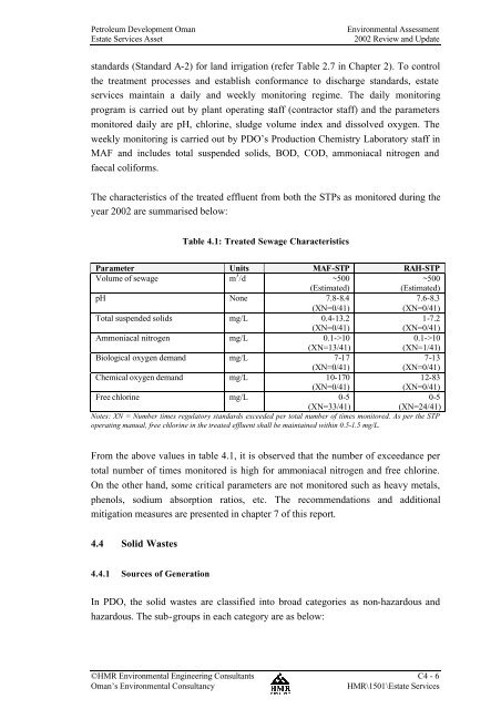 Estate Service Asset - PDO