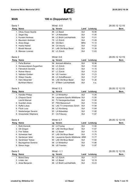 Resultate [PDF] - LC Basel