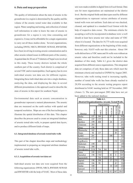 The State of Arsenic in Nepal - 2003 - Harvard University ...