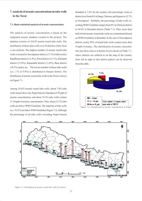 The State of Arsenic in Nepal - 2003 - Harvard University ...