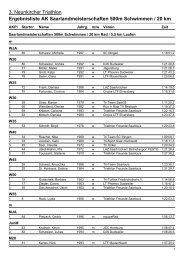 Ergebnislisten|Ergebnisliste AK - Neunkircher Triathlon