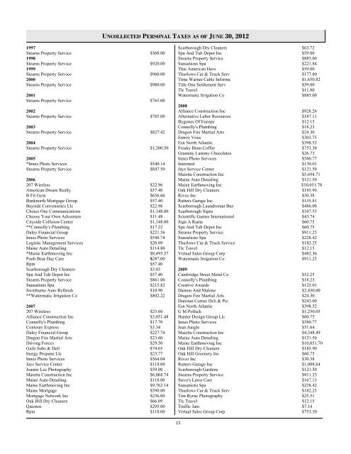 2012 town council - Town of Scarborough