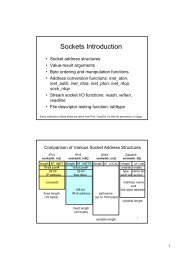 Sockets Introduction