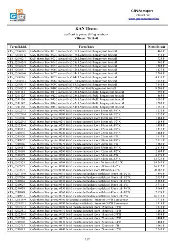 KAN Therm - GéPéSZ Csoport