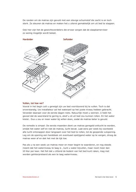 Het bed is het hele leven - WaterbeddenOutlet