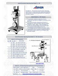 AskerÂ® Durometer Operating Stands - Corporate Consulting ...