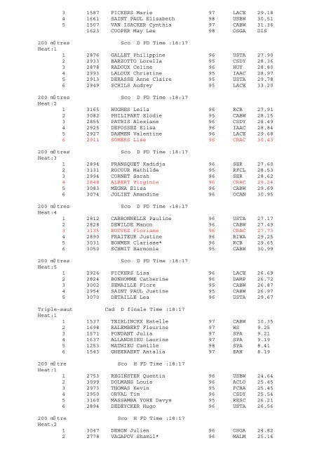 Results of lbfa cad sco