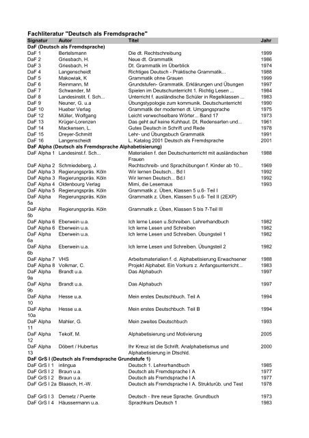 Deutsch als Fremdsprache - Allerweltshaus Köln