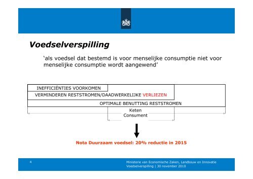 Goud voor oud - Roland Thönissen - Food Valley