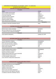 Lista de delegados eleitos da ConferÃªncia Intermunicipal para a ...