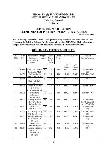 Political Science - the Homepage of Netaji Subhash Mahavidyalaya ...