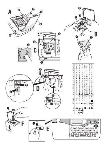 E - Dymo