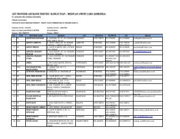 LIST PROVIDER MEDPLAN 19 JULI 2012.xlsx - Generali Indonesia