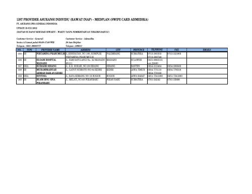 LIST PROVIDER MEDPLAN 19 JULI 2012.xlsx - Generali Indonesia