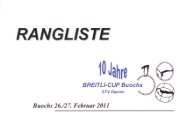 BREITLI-CUP Buochs 2011 - TV Thun-Strättligen