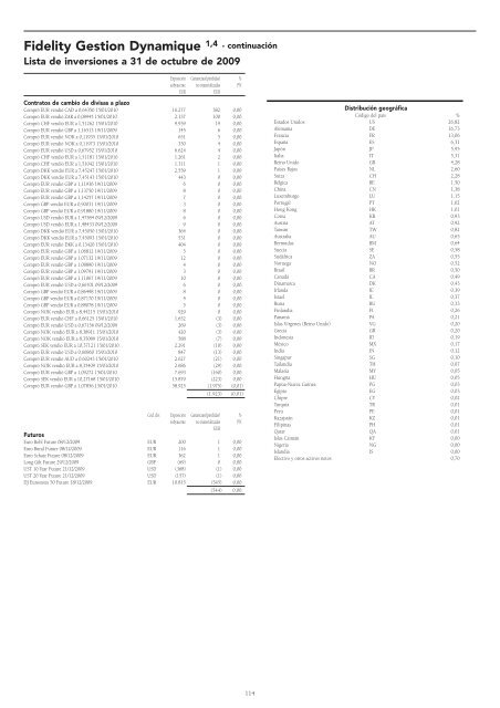 Informe semestral (pdf) - Cajastur