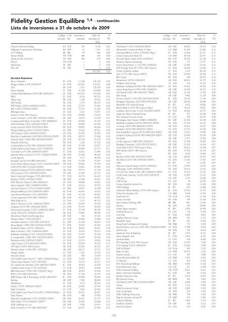 Informe semestral (pdf) - Cajastur