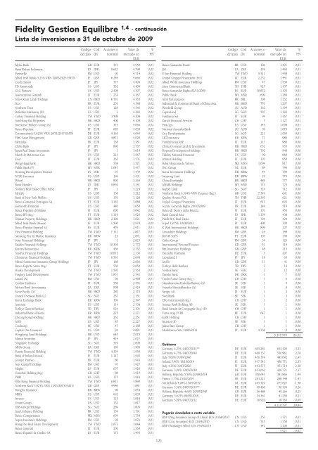 Informe semestral (pdf) - Cajastur