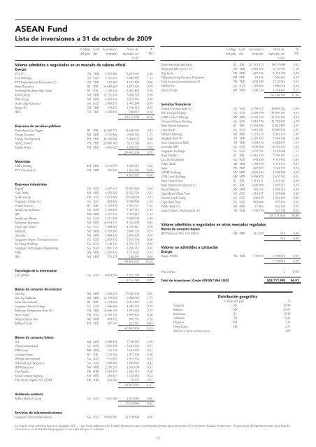 Informe semestral (pdf) - Cajastur