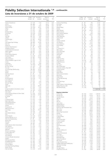 Informe semestral (pdf) - Cajastur