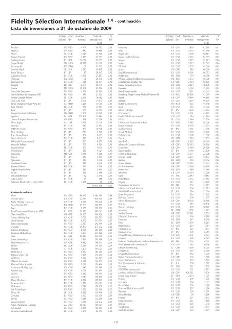 Informe semestral (pdf) - Cajastur