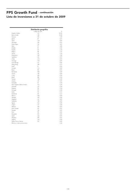 Informe semestral (pdf) - Cajastur