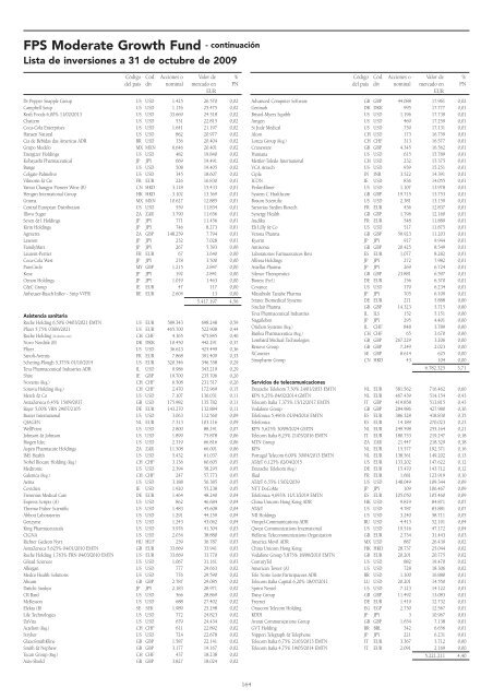 Informe semestral (pdf) - Cajastur