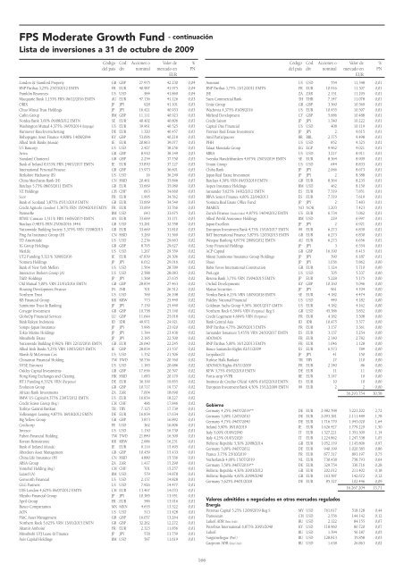 Informe semestral (pdf) - Cajastur