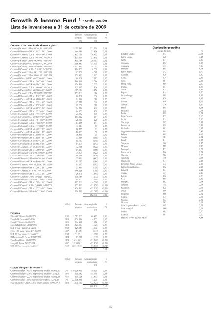 Informe semestral (pdf) - Cajastur