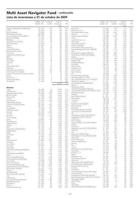 Informe semestral (pdf) - Cajastur