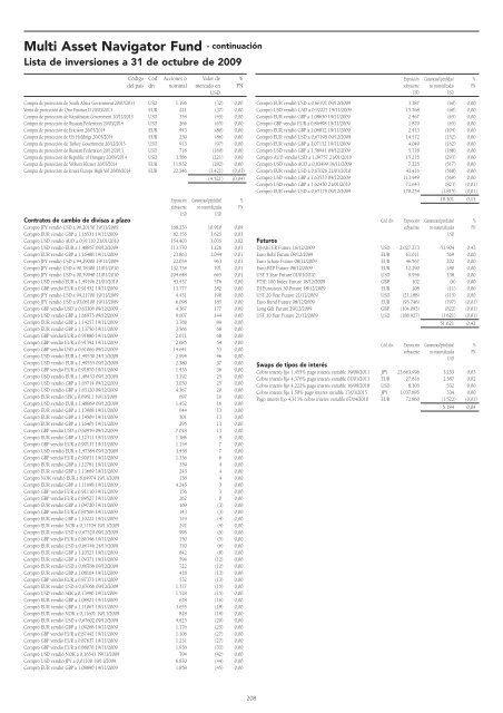 Informe semestral (pdf) - Cajastur