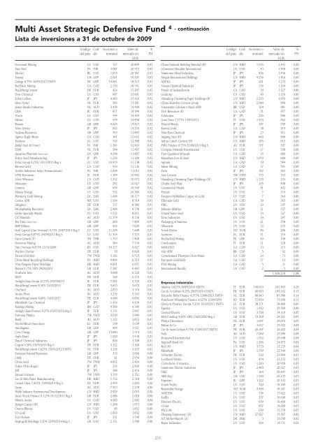 Informe semestral (pdf) - Cajastur